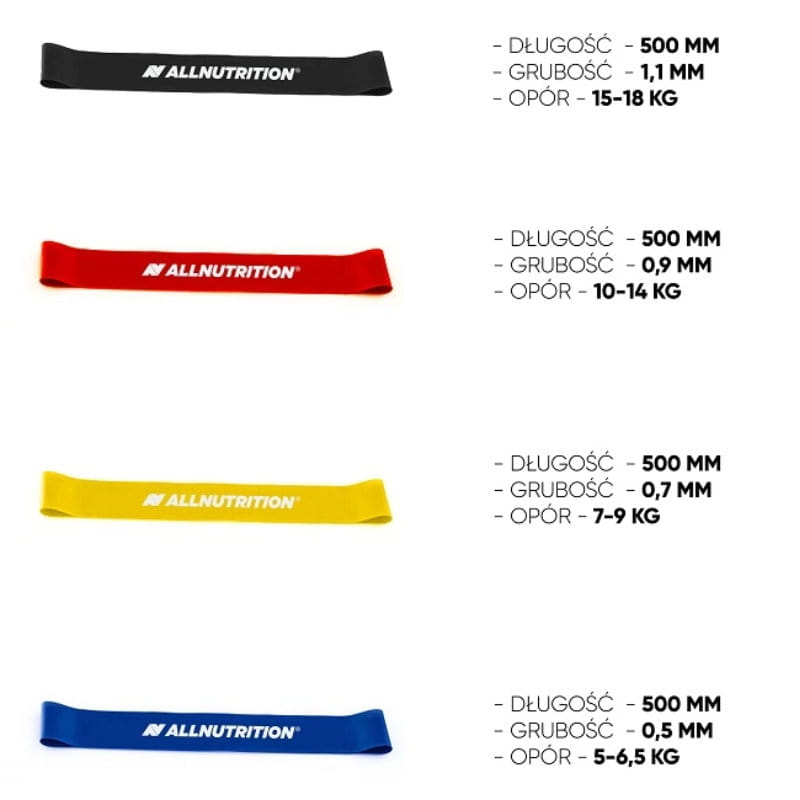 ALLNUTRITION MINI BAND ZESTAW 4 GUM - obrazek 2