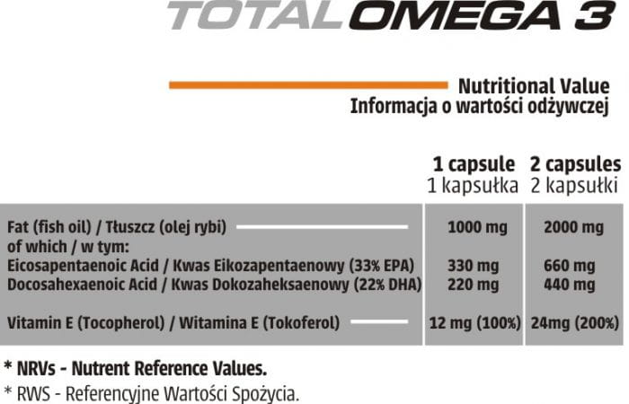 HUMAN CODE TOTAL OMEGA 60 Kapsułek - obrazek 2
